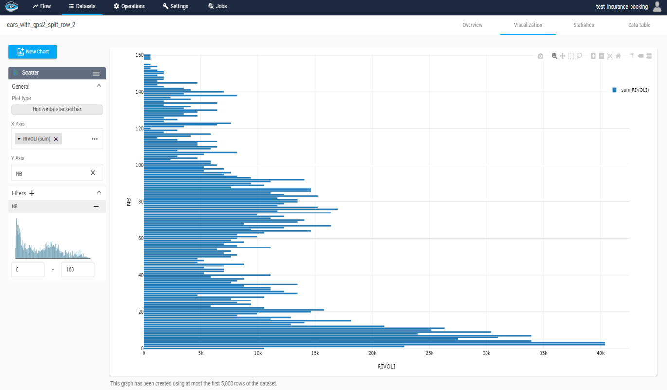 web app developer near me